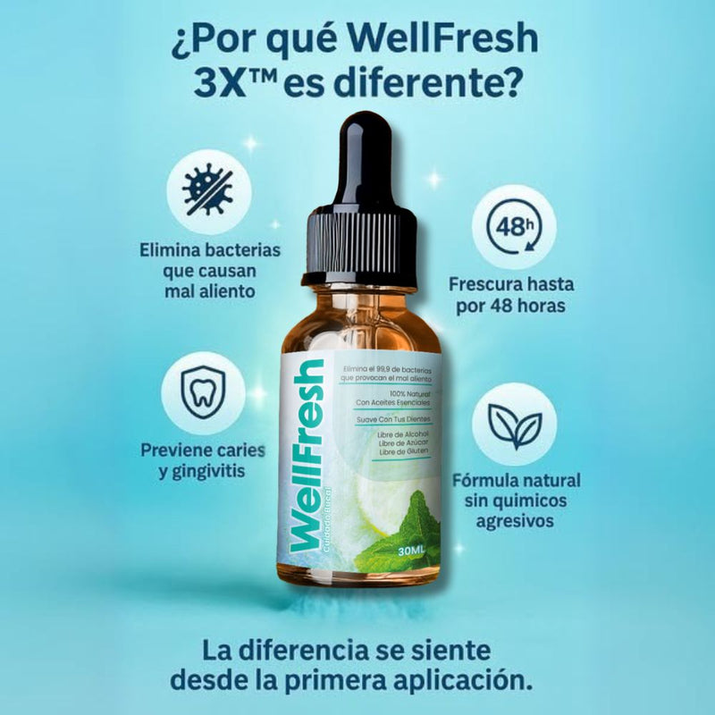 Bienestar Total — WellFresh · Original USA